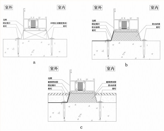 鋁合金型材安裝方法