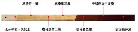 官網詳情頁 03