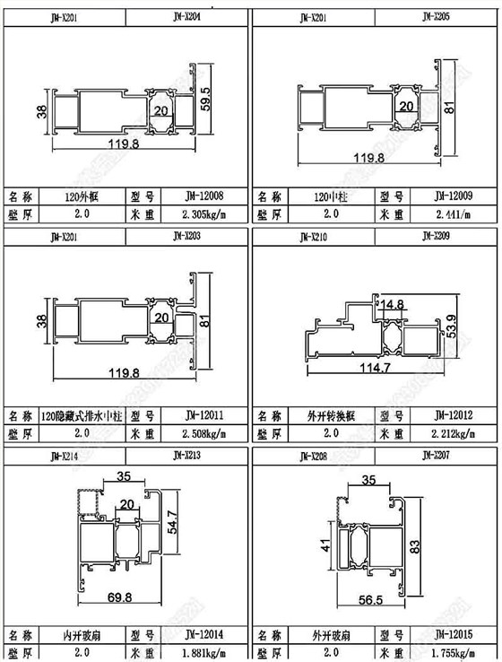 型材圖01